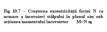 Text Box: Fig 10.7  Cresterea excentricitatii fortei N ca urmare a incovoieri stalpului in planul sau sub actiunea momentului incovoietor M=N e0

